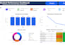 analyse your data and create an interactive dashboard